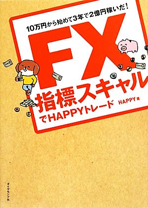 FX指標スキャルでHAPPYトレード