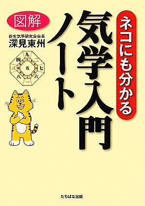 図解「ネコにも分かる気学入門」ノート