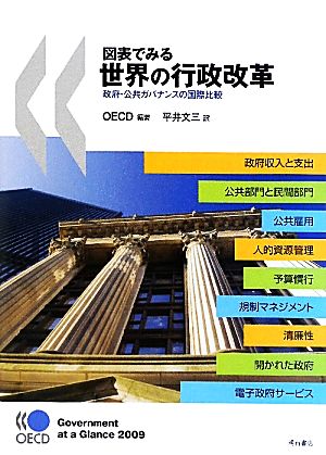 図表でみる世界の行政改革 政府・公共ガバナンスの国際比較