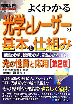 図解入門 よくわかる光学とレーザーの基本と仕組み 波動光学、幾何光学、電磁光学、etc.光の性質と応用 How-nual Visual Guide Book