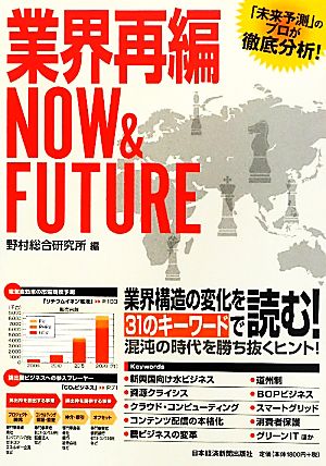 業界再編NOW&FUTURE