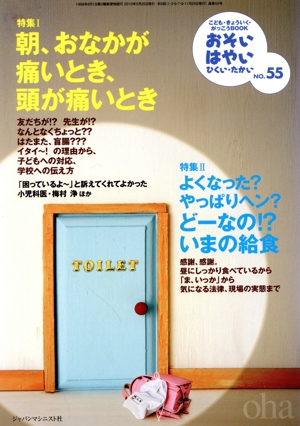 おそい・はやい・ひくい・たかい(NO.55) 朝、おなかが痛いとき、頭が痛いとき