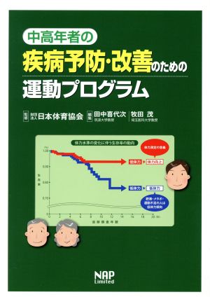 中高年者の疾病予防・改善のための運動プログラム