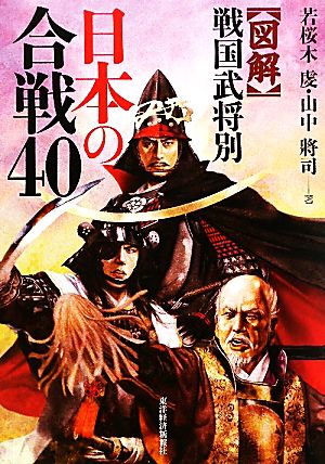 図解 戦国武将別日本の合戦40