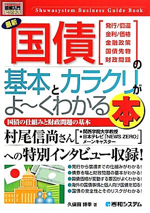 図解入門ビジネス 最新 国債の基本とカラクリがよ～くわかる本 How-nual Business Guide Book