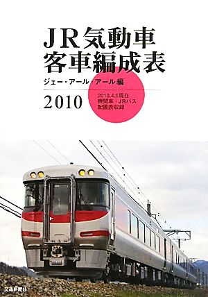 JR気動車客車編成表(2010)