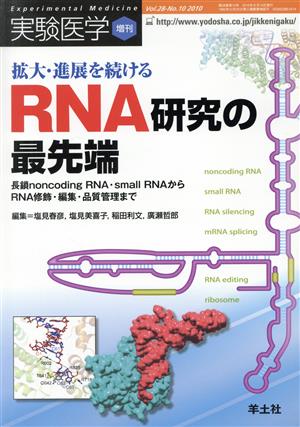 拡大・進展を続けるRNA研究の最先端