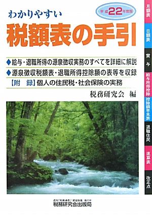 わかりやすい税額表の手引(平成22年度版)