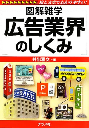 広告業界のしくみ 図解雑学