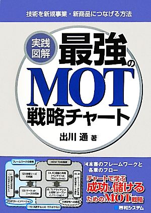 実践図解 最強のMOT戦略チャート 技術を新規事業・新商品につなげる方法