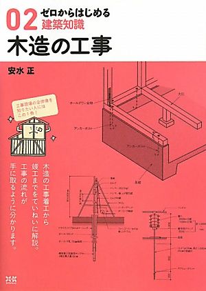 ゼロからはじめる建築知識(02) 木造の工事