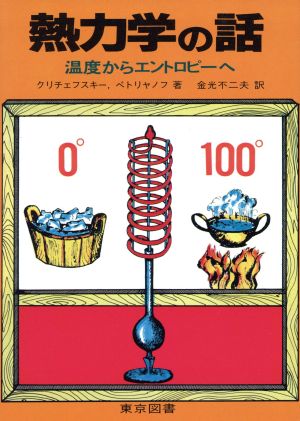 熱力学の話 温度からエントロピーへ