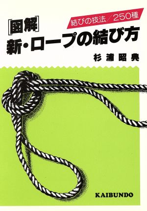 サンカイドウページ数篠原滋子の「考える家事法」 ス・テ・キ ...