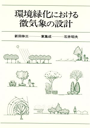 環境緑化における微気象の設計