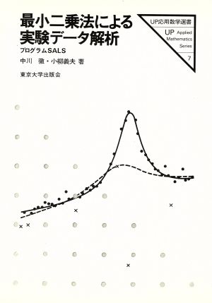 最小二乗法による実験データ解析 プログラムSALS UP応用数学選書7