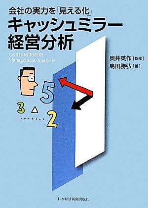 会社の実力を「見える化」キャッシュミラー経営分析