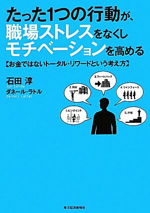 たった1つの行動が、職場ストレスをなくしモチベーションを高めるお金ではないトータル・リワードという考え方