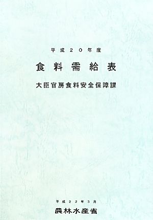 食料需給表(平成20年度)