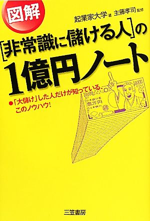 「非常識に儲ける人」の図解1億円ノート