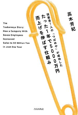 たった1年で5000万円売上げを伸ばす仕組み 従業員7人の「つばめや」が成功した