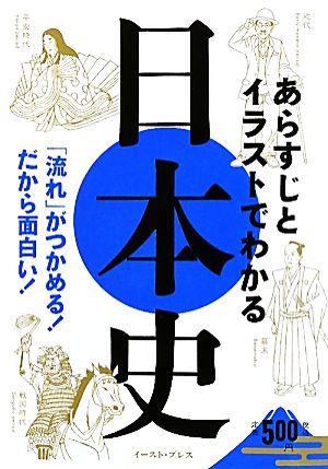 あらすじとイラストでわかる日本史「流れ」がつかめる！だから面白い！