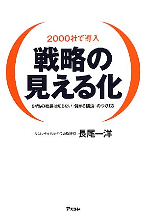 戦略の見える化 2000社で導入 94%の社長は知らない「儲かる構造」のつくり方