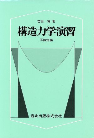 構造力学演習 不静定編