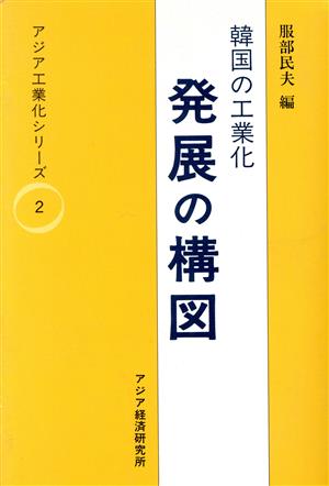 韓国の工業化 発展の構図