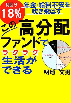 利回り18%！この高分配ファンドでラクラク生活ができる