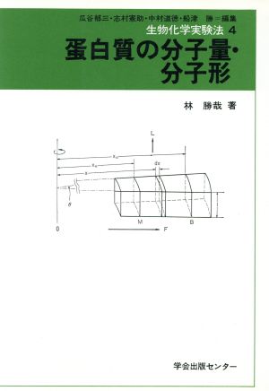 蛋白質の分子量・分子形