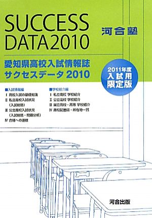 愛知県高校入試情報誌サクセスデータ(2010)