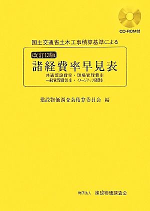 国土交通省土木工事積算基準による諸経費率早見表