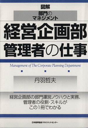 経営企画部管理者の仕事図解・部門のマネジメント