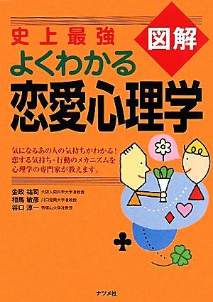 史上最強図解 よくわかる恋愛心理学