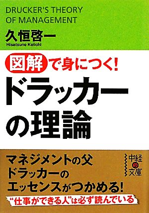 図解で身につく！ドラッカーの理論中経の文庫