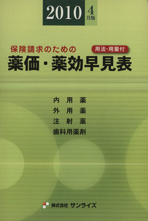 薬価・薬効早見表 2010年4月版