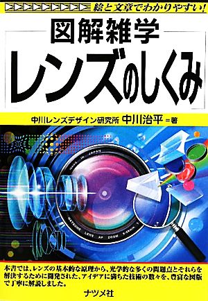 レンズのしくみ 図解雑学