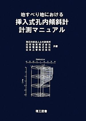 地すべり地における挿入式孔内傾斜計計測マニュアル