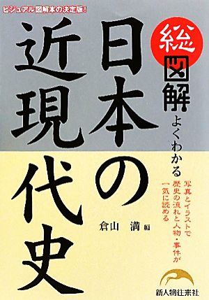 総図解 よくわかる日本の近現代史