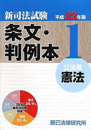 新司法試験条文・判例本(1) 公法系憲法