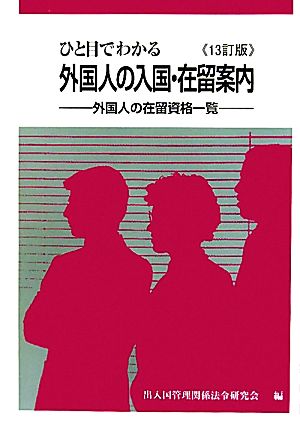 ひと目でわかる 外国人の入国・在留案内 外国人の在留資格一覧