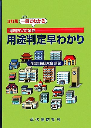 一目でわかる消防防火対象物 用途判定早わかり