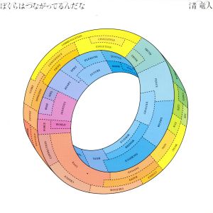 ぼくらはつながってるんだな