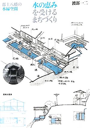 水の恵みを受けるまちづくり 郡上八幡の水縁空間