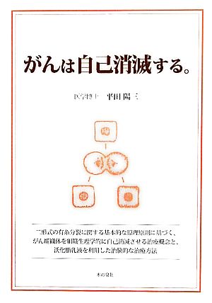 がんは自己消滅する。 二形式の有糸分裂に関する基本的な原理原則に基づく、がん組織体を組織生理学的に自己消滅させる治療概念と、沃化脂乳液を利用した治験的な治療方法