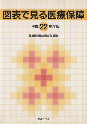 図表で見る医療保障平成22年度版