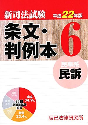 新司法試験条文・判例本(6) 民事系民訴