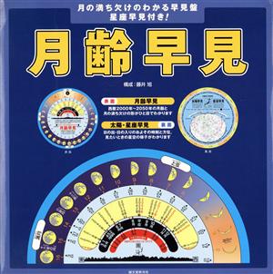 月齢早見 2000年～2050年の月の満ち欠けがわかる