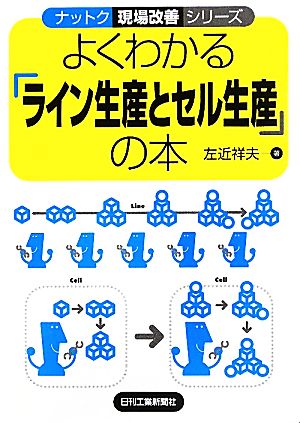 よくわかる「ライン生産とセル生産」の本 ナットク現場改善シリーズ