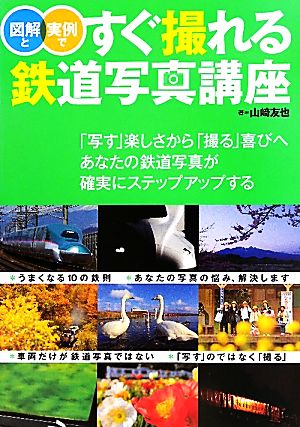 図解と実例ですぐ撮れる鉄道写真講座